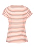 Giyarn T-Shirt