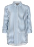 Bacombi Shirt