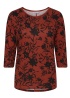 Frleflower Top