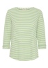 Fransa | FrJoan Top