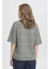 Fransa | FrKendra Jumper