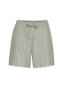 b.young | BYFalakka Shorts