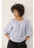 Part Two | Ingeborg Top