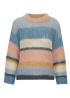 Part Two | Kanza Knitted Pullover
