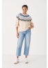 Part Two | Fair Isle Jumper 