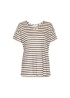 Imperias T-Shirt