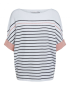 Stripe Jumper