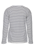 Gisweat Top