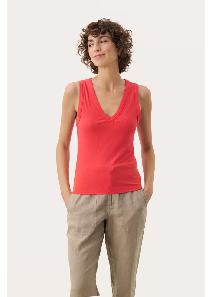 Part Two | Nikkia Vest