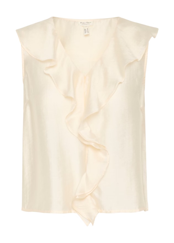 Part Two | Rue Blouse