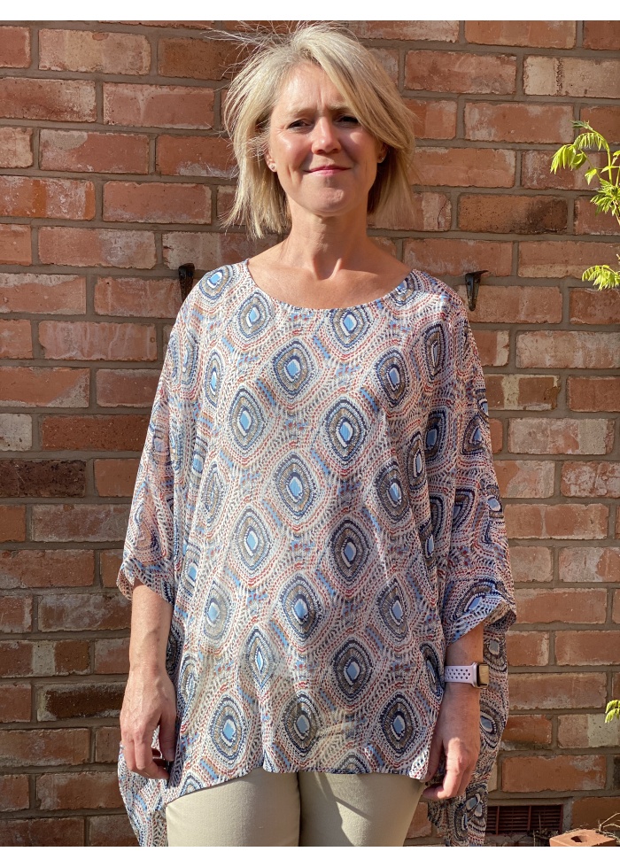 In rust we trust top