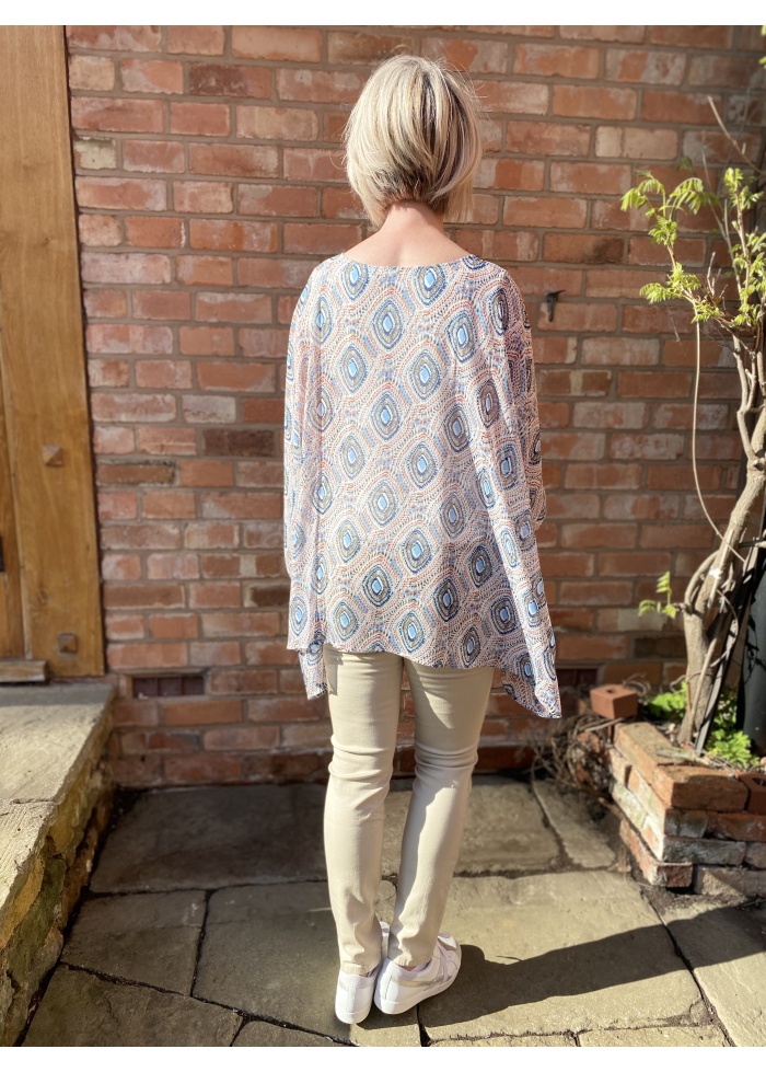 In rust we trust top